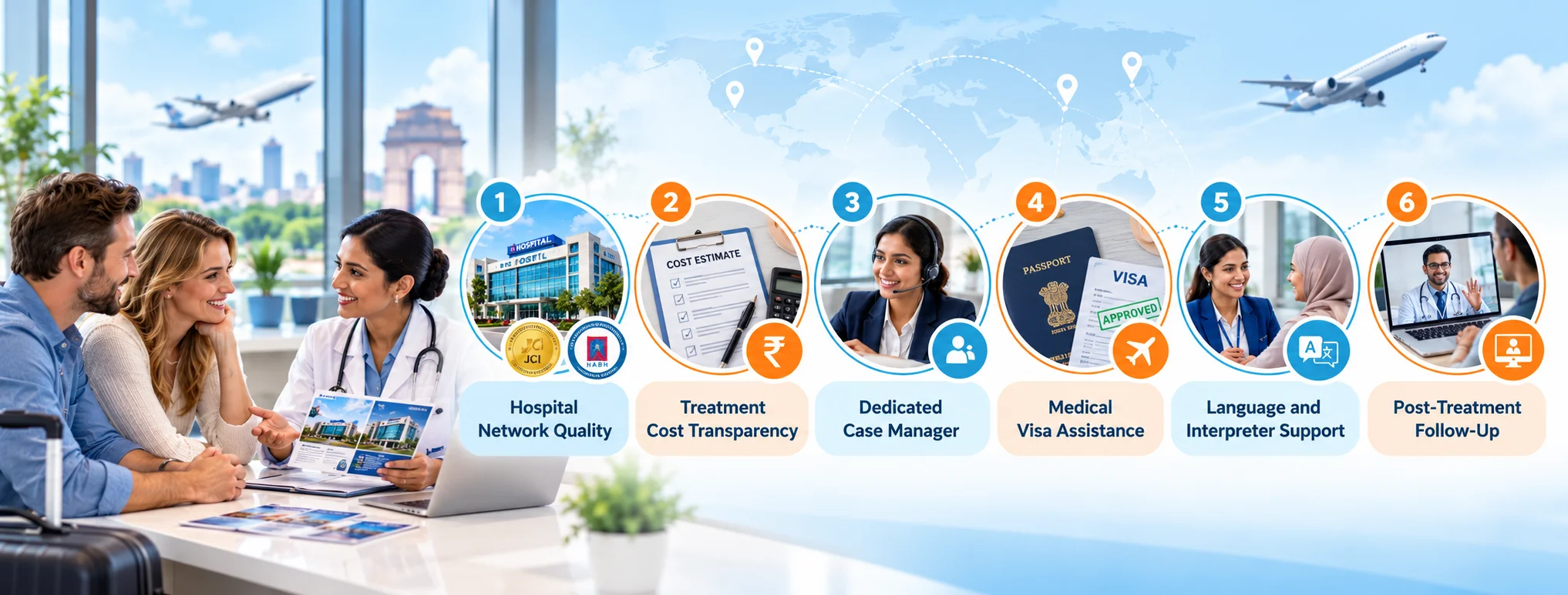 What Services Should You Compare Among Medical Tourism Companies